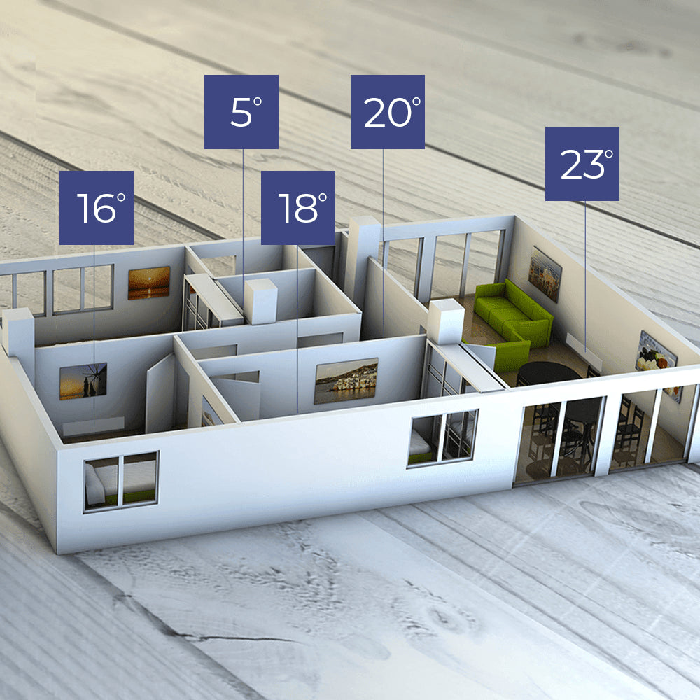 Adax Neo WiFi Heating
