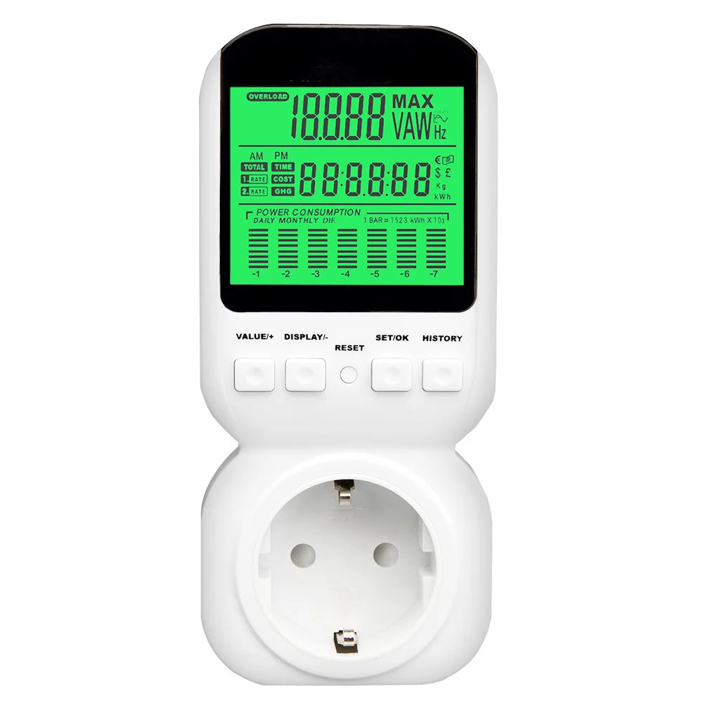 Energy consumption meter