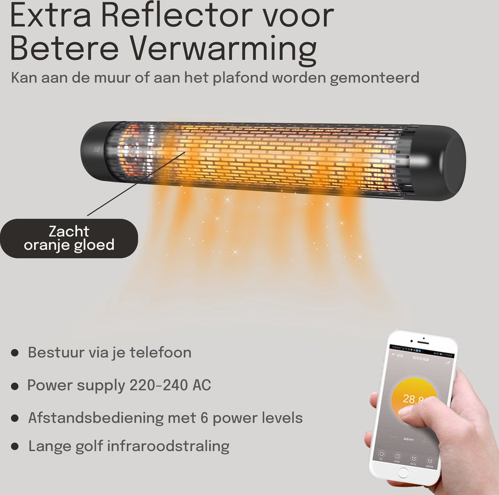 Low Glare Infrared Patio Heater