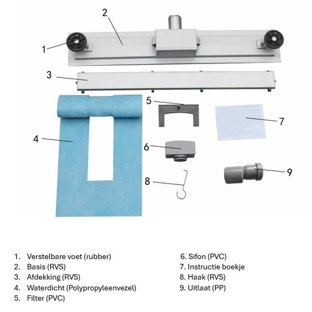Douchegoot flens met zijuitloop - tegelrooster