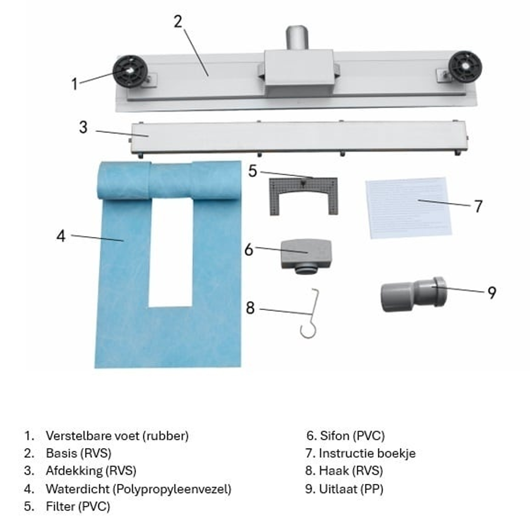 Shower channel flange with side outlet - tile grid 
