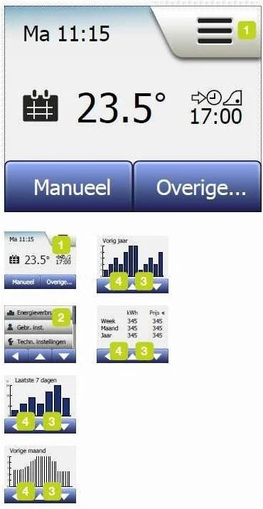 OCD5 Thermostaat - Smart Touchscreen Thermostaat