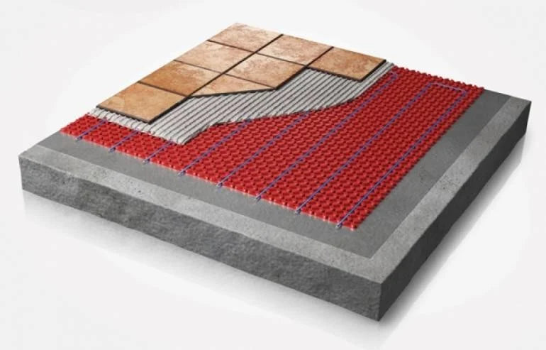 Grid Ontkoppelingsmat