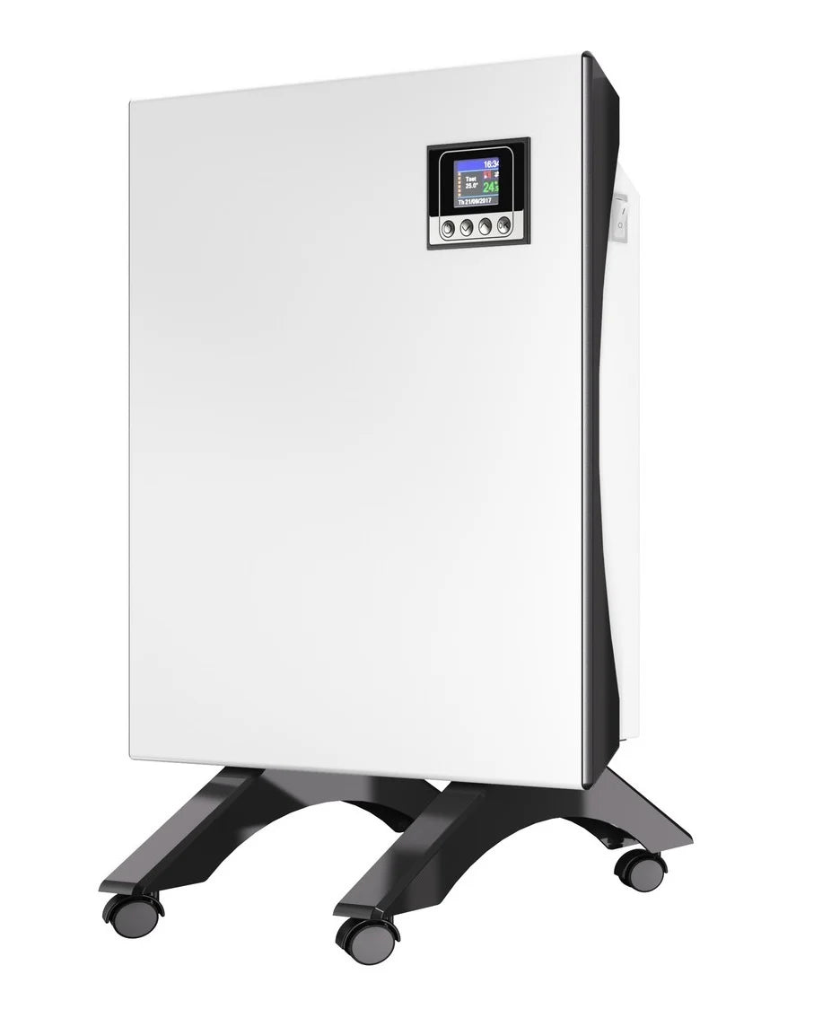 Footrest Set for Eldom Wifi Convectors