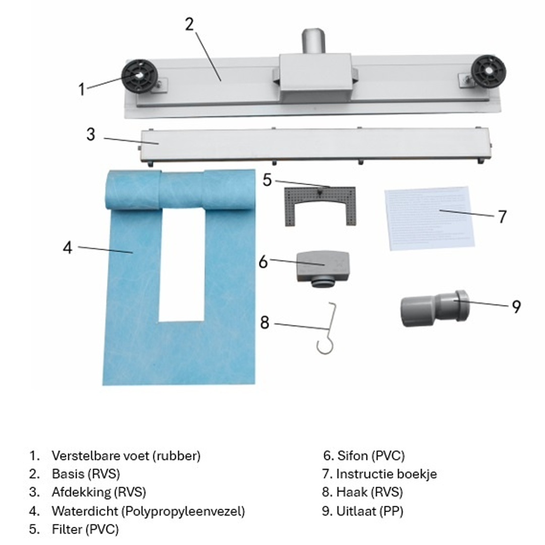 Shower drain with flange